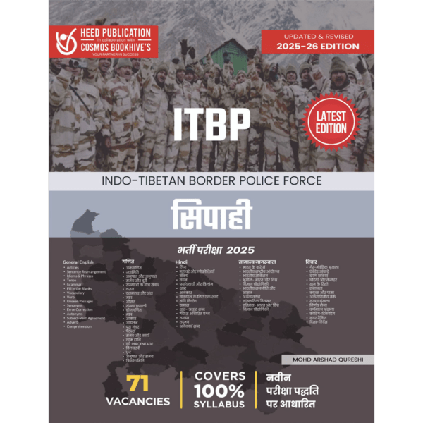 ITBP CONSTABLE